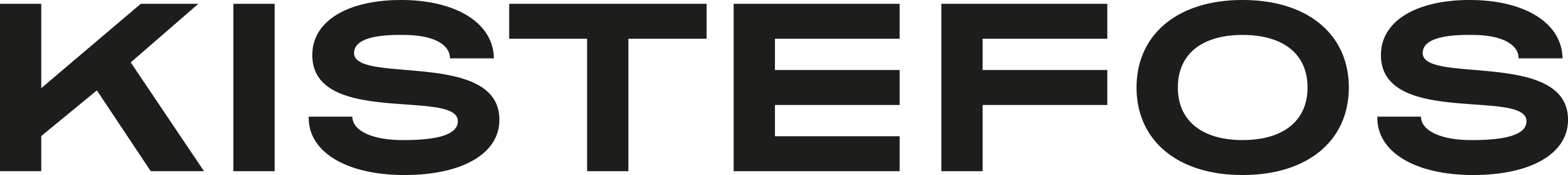 Kistefos Museum logo